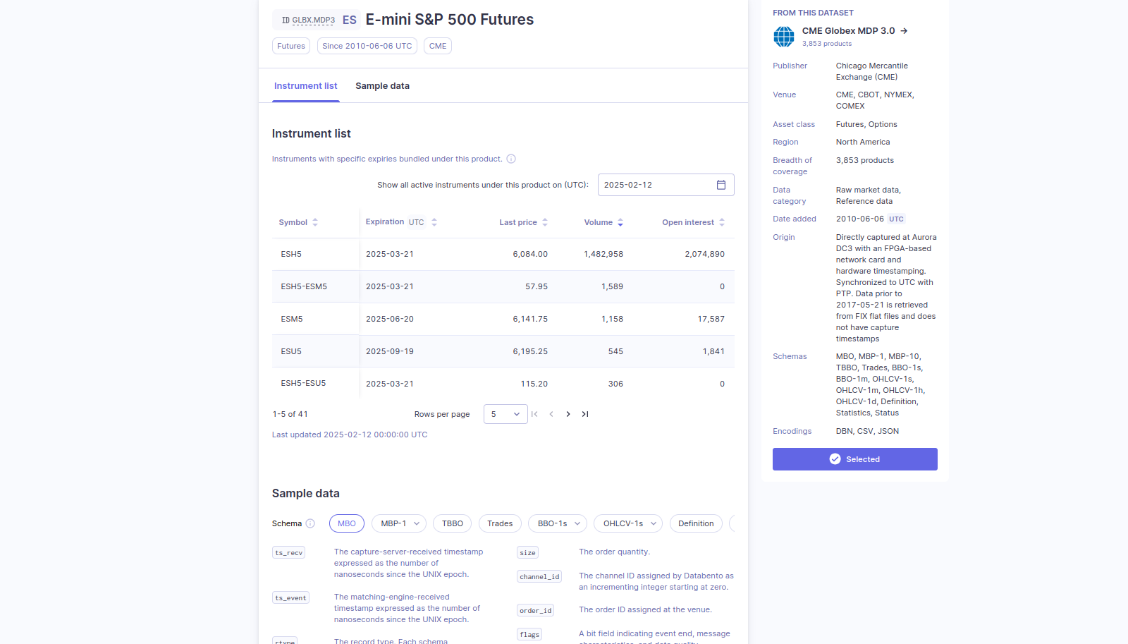 Instrument details page