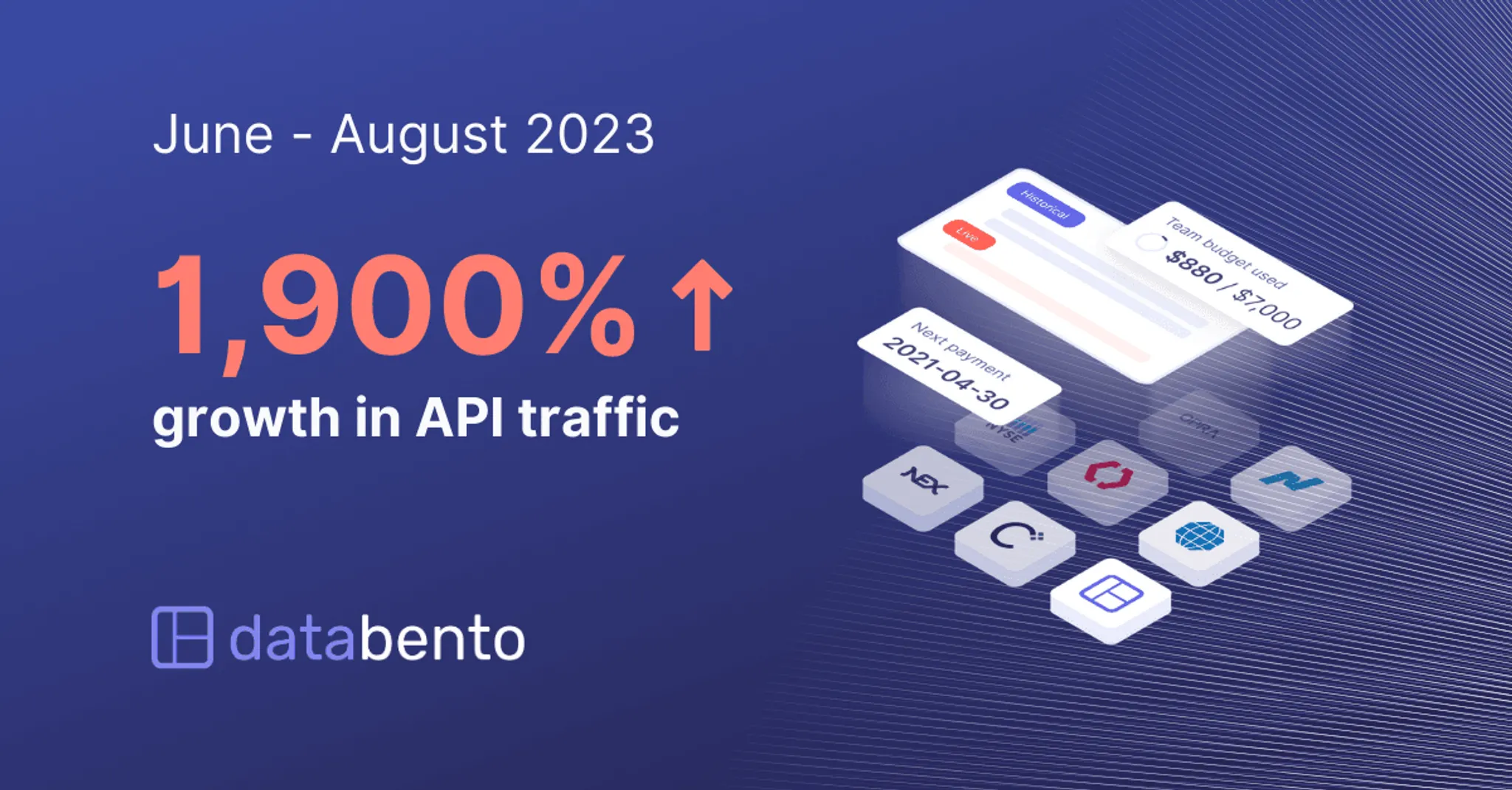 Title picture for Lessons learned growing API traffic by 1,900%
