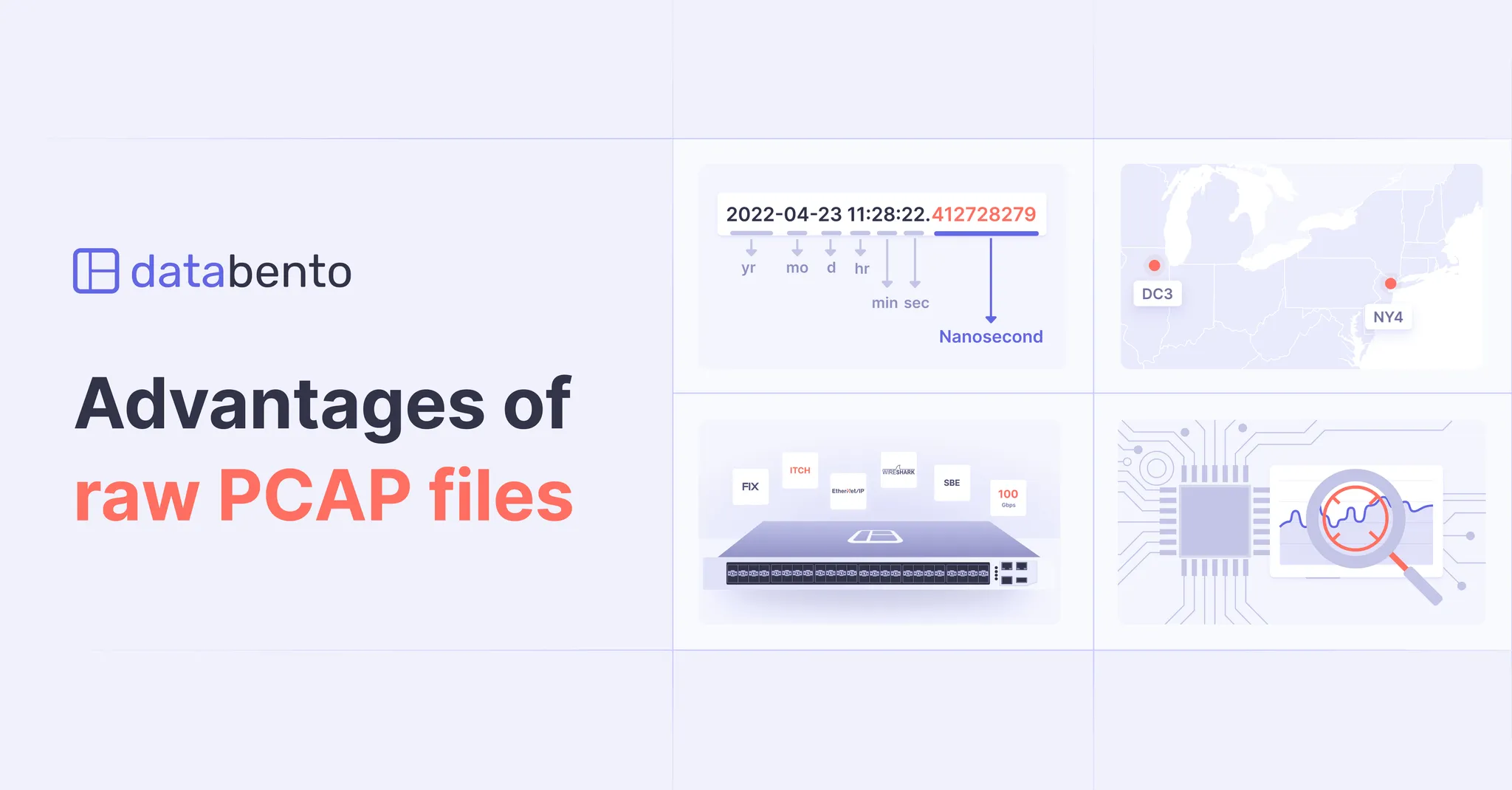 Title picture for Advantages of raw PCAP files