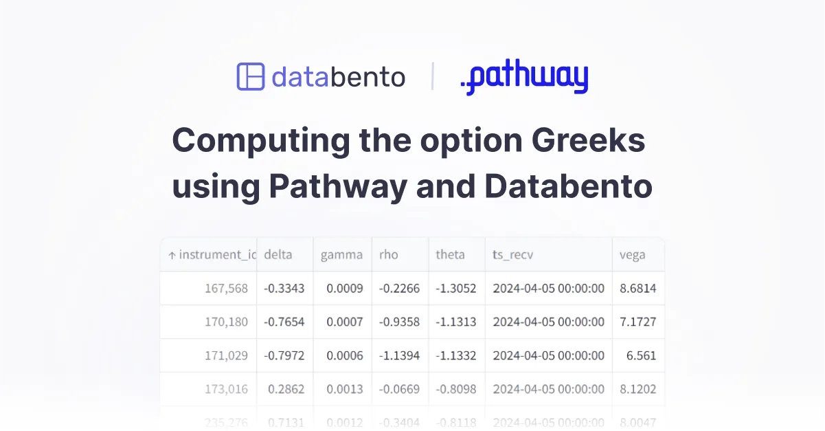 Title picture for Computing the option Greeks using Pathway and Databento