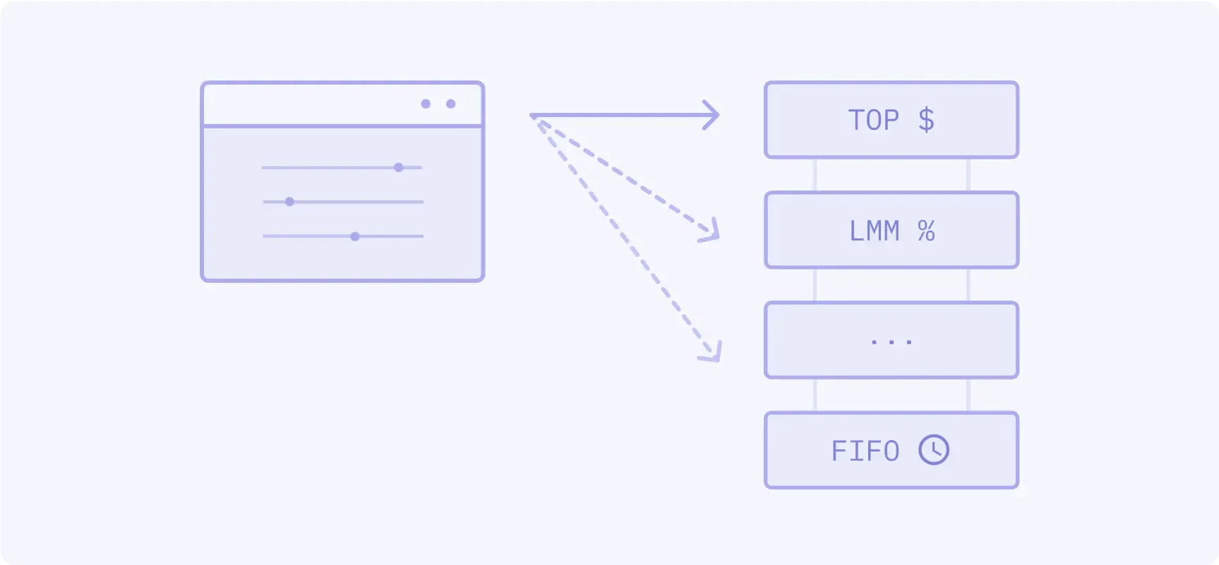 Configurable 47777627c0 webp