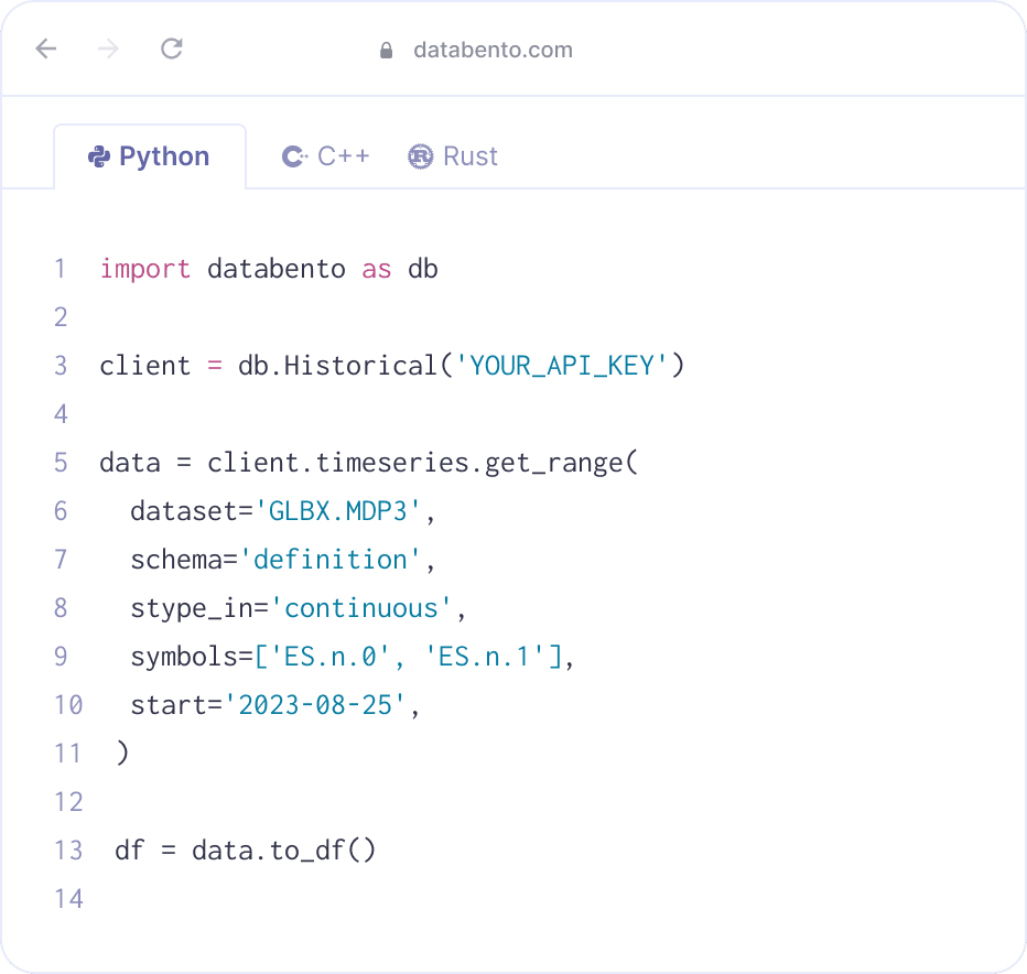 Continuous contracts