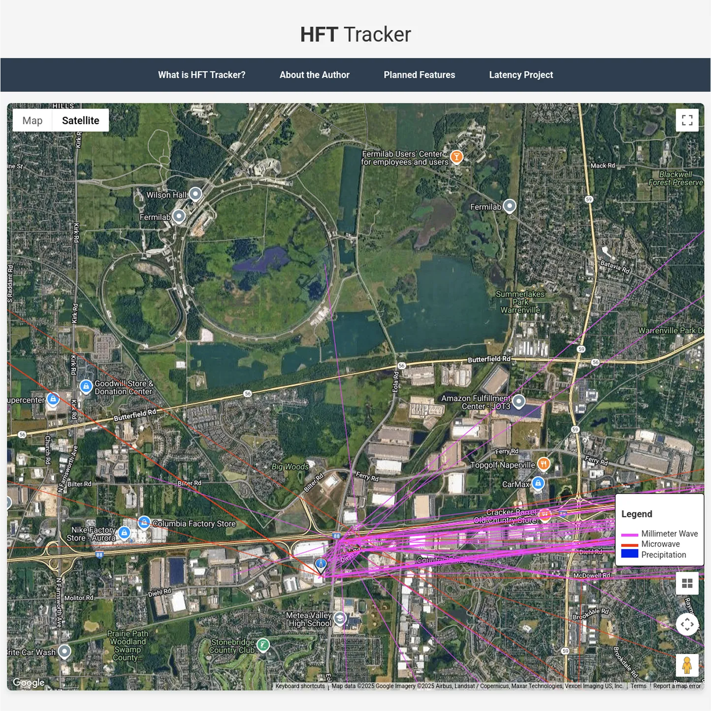 Hft tracker 680ec103d4 png