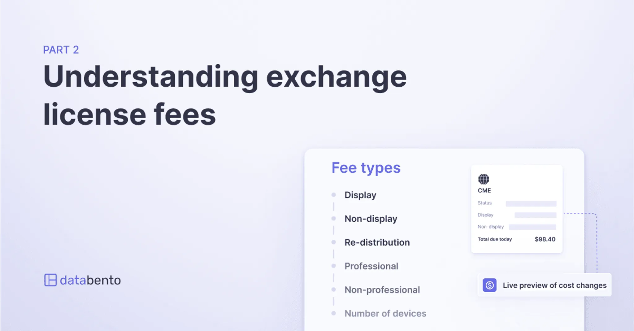 Title picture for Part 2: Understanding exchange license fees