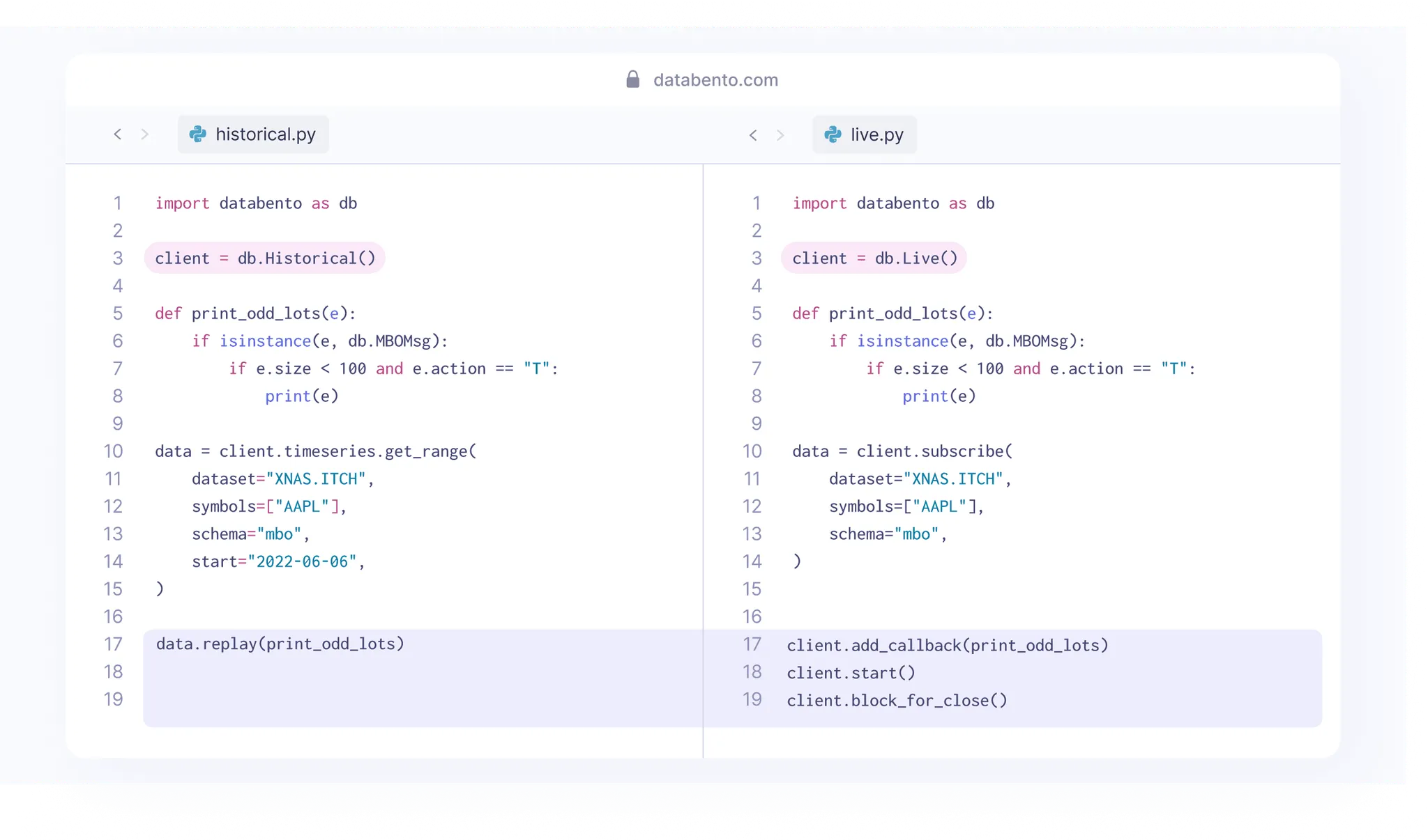 Title picture for Using the same code for seamless backtesting to live trading