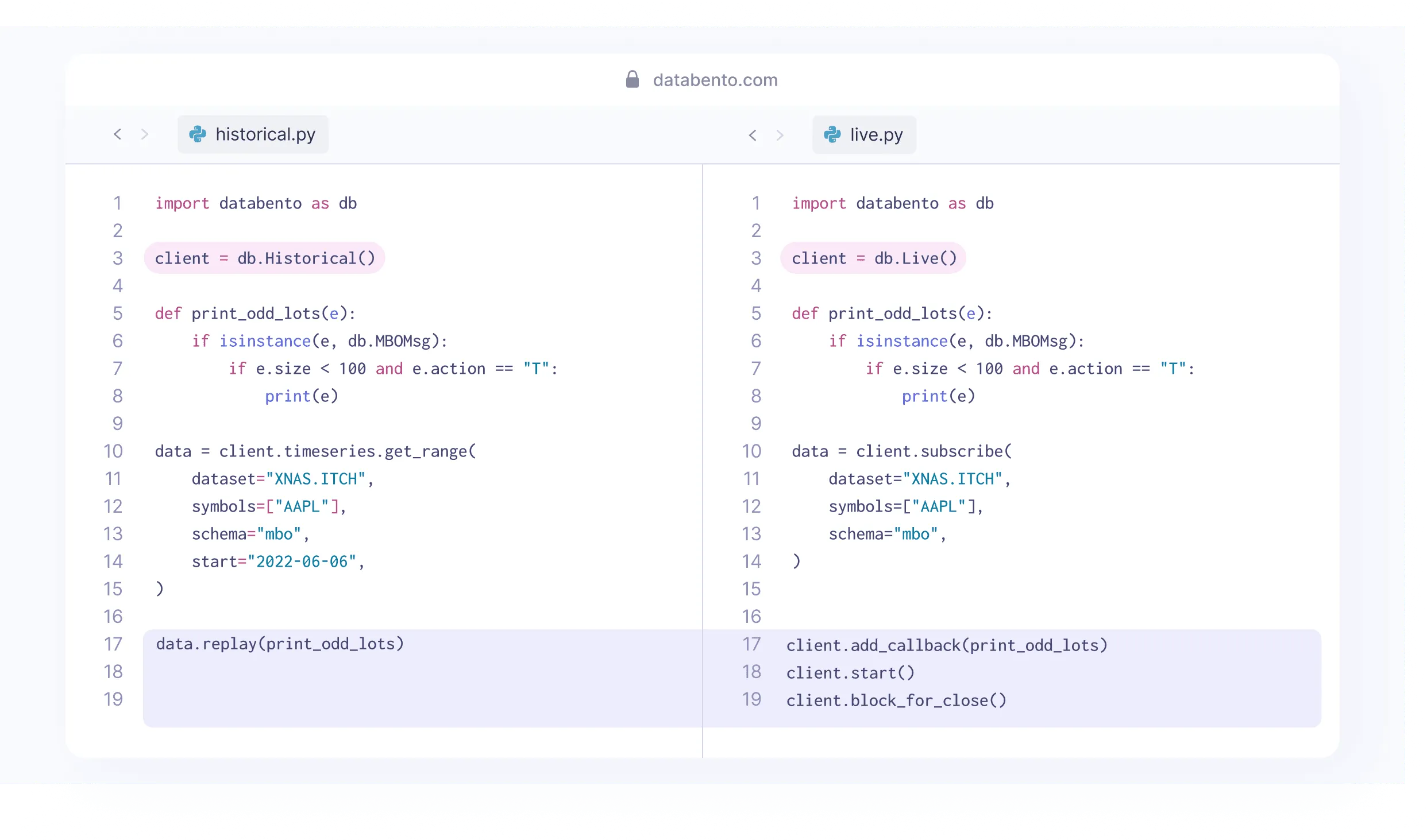 Title picture for Using the same code for seamless backtesting to live trading