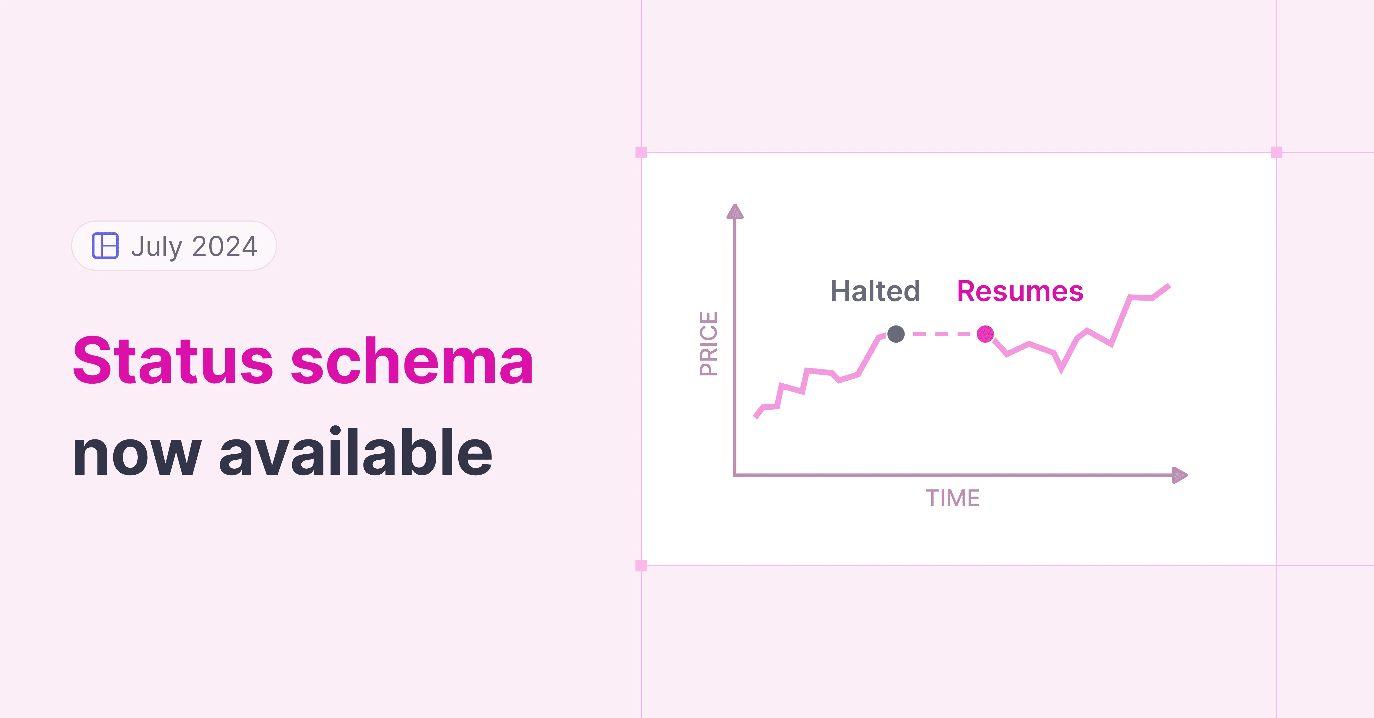 Title picture for Status schema now available for CME and DBEQ data 