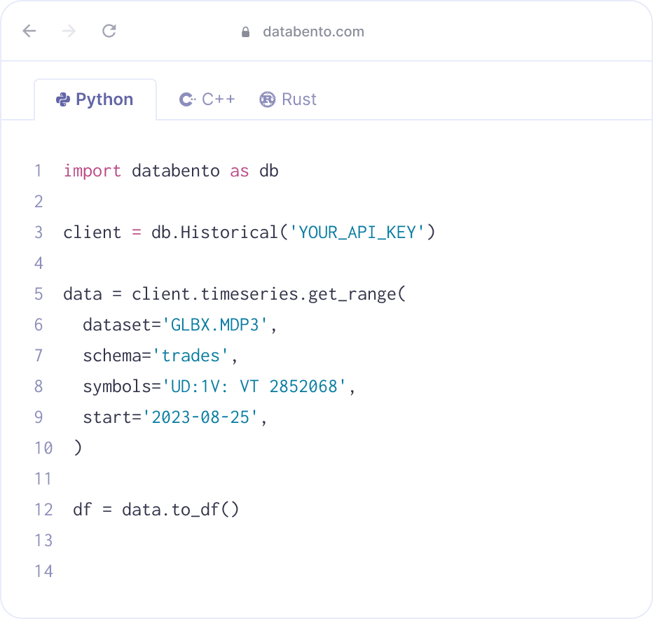 User-defined instruments