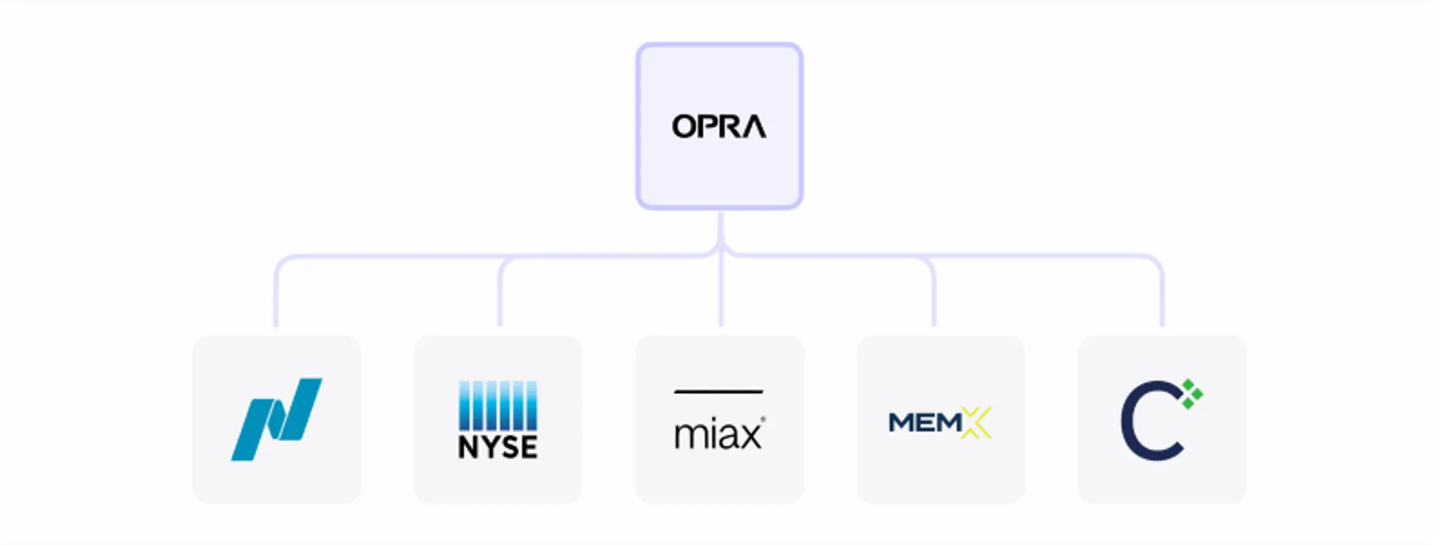 What is opra db13d04721 png