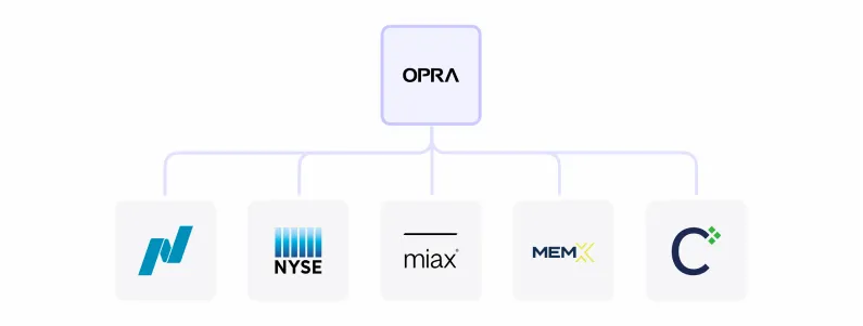 What is opra db13d04721 png