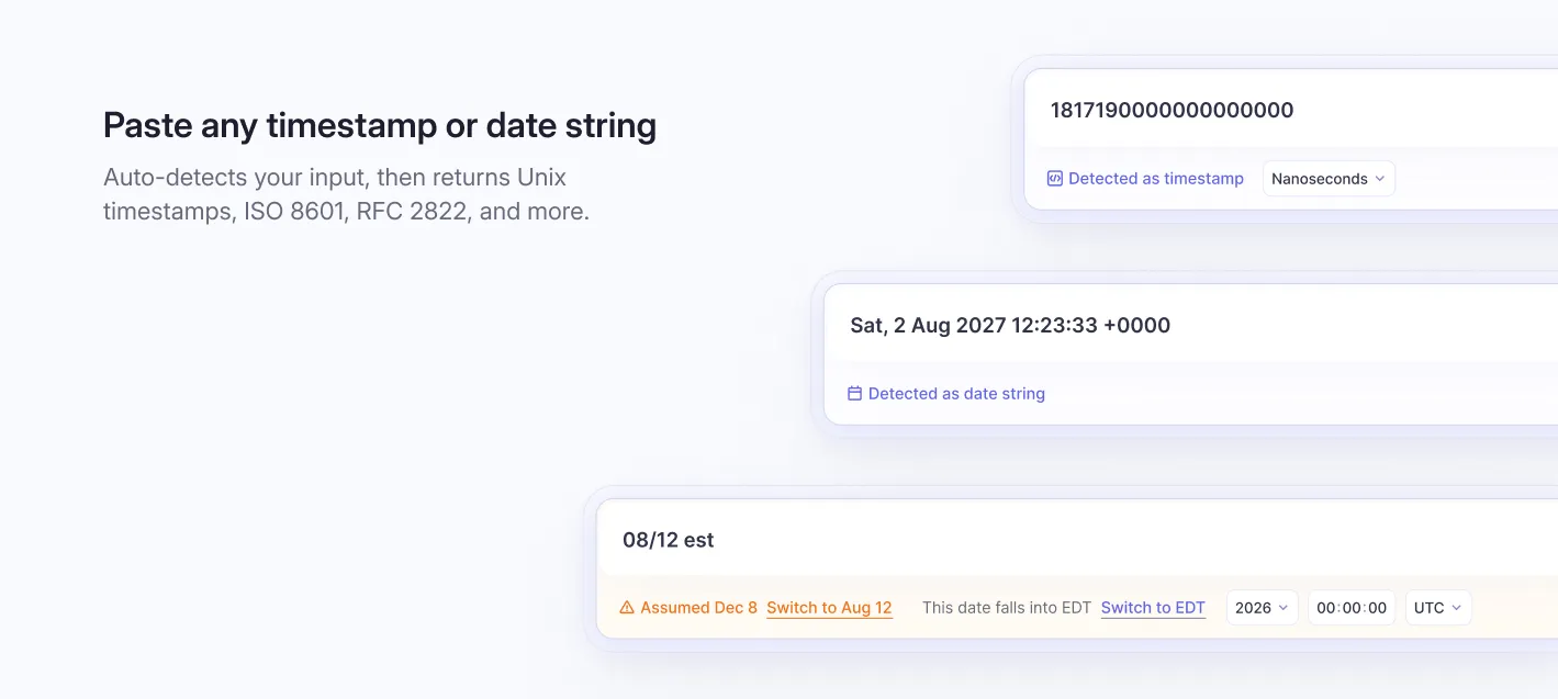 Blog format detection 1 85090a2114 jpg