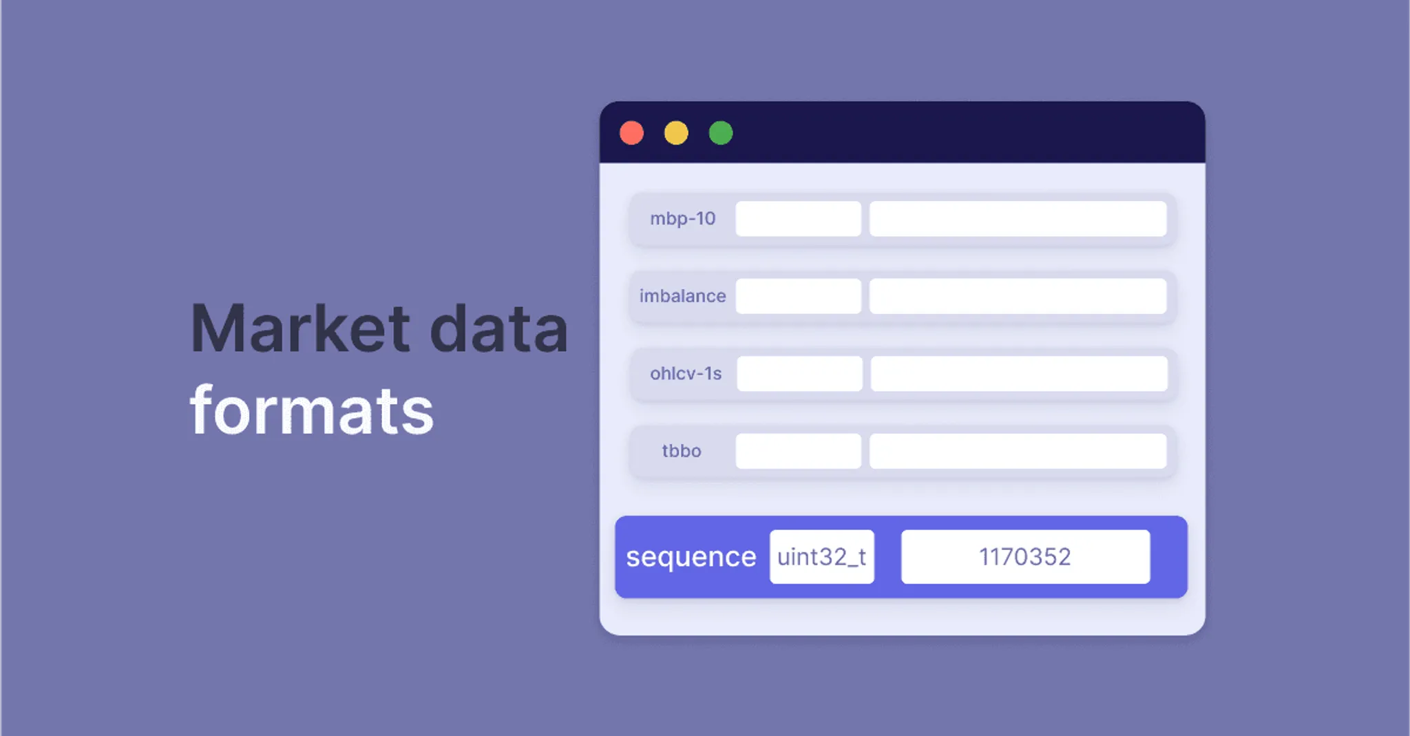 Title picture for What are market data schemas?