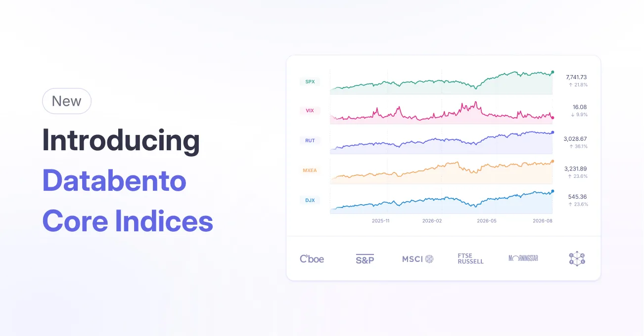 Title picture for Introducing Databento Core Indices