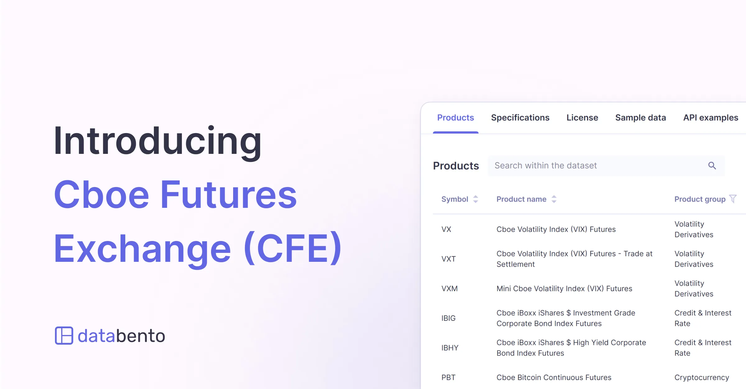 Title picture for Introducing Cboe Futures Exchange (CFE)