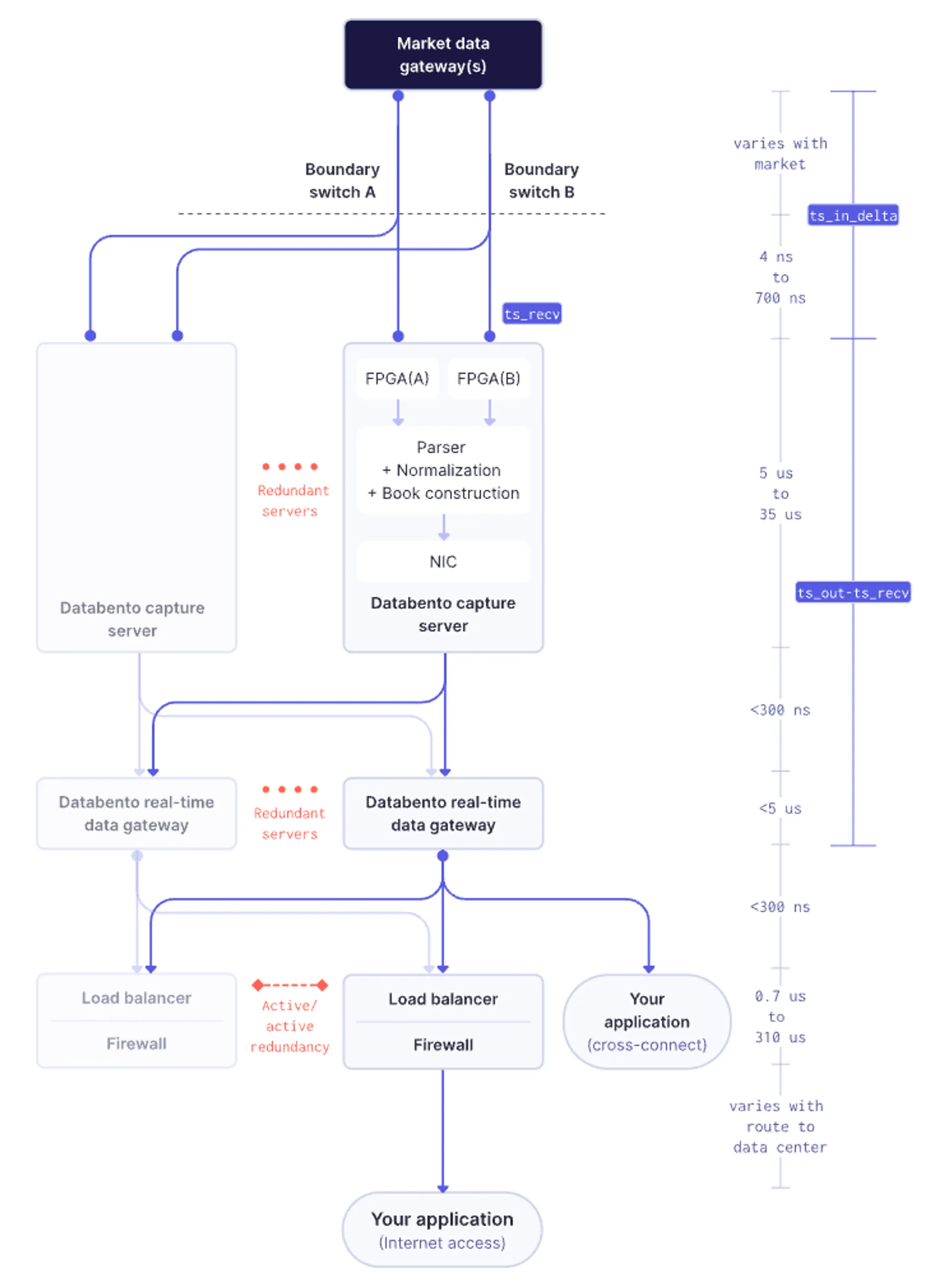 Legacy architecture 8d0e623459 png