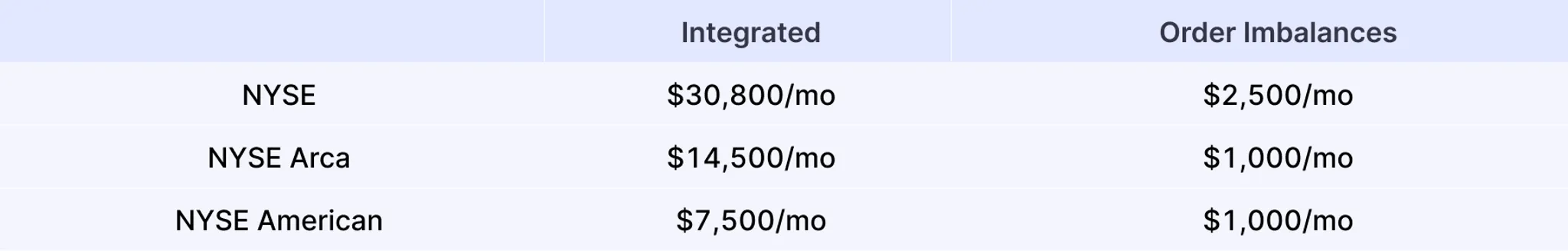 License fees 10 3f31396fa5 png