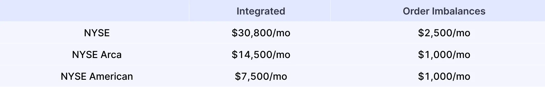 License fees 10 3f31396fa5 png