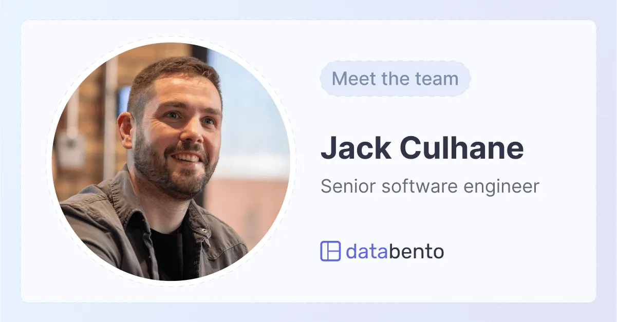 Title picture for Meet the Team: senior software engineer, Jack Culhane