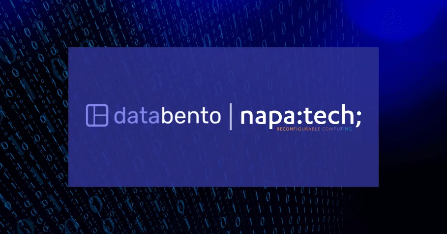 Title picture for Databento and Napatech