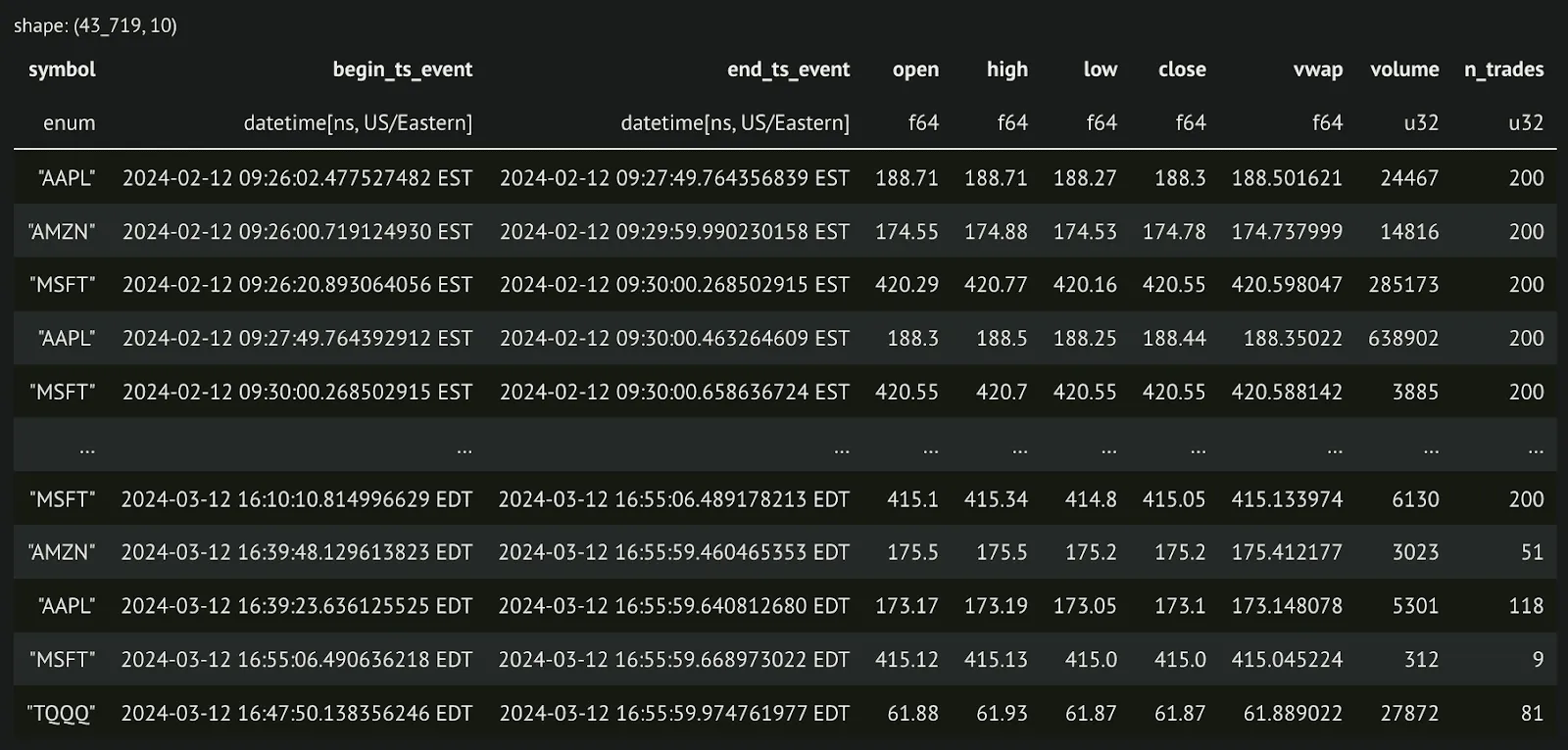 Nelson data output 28a63d2551 png