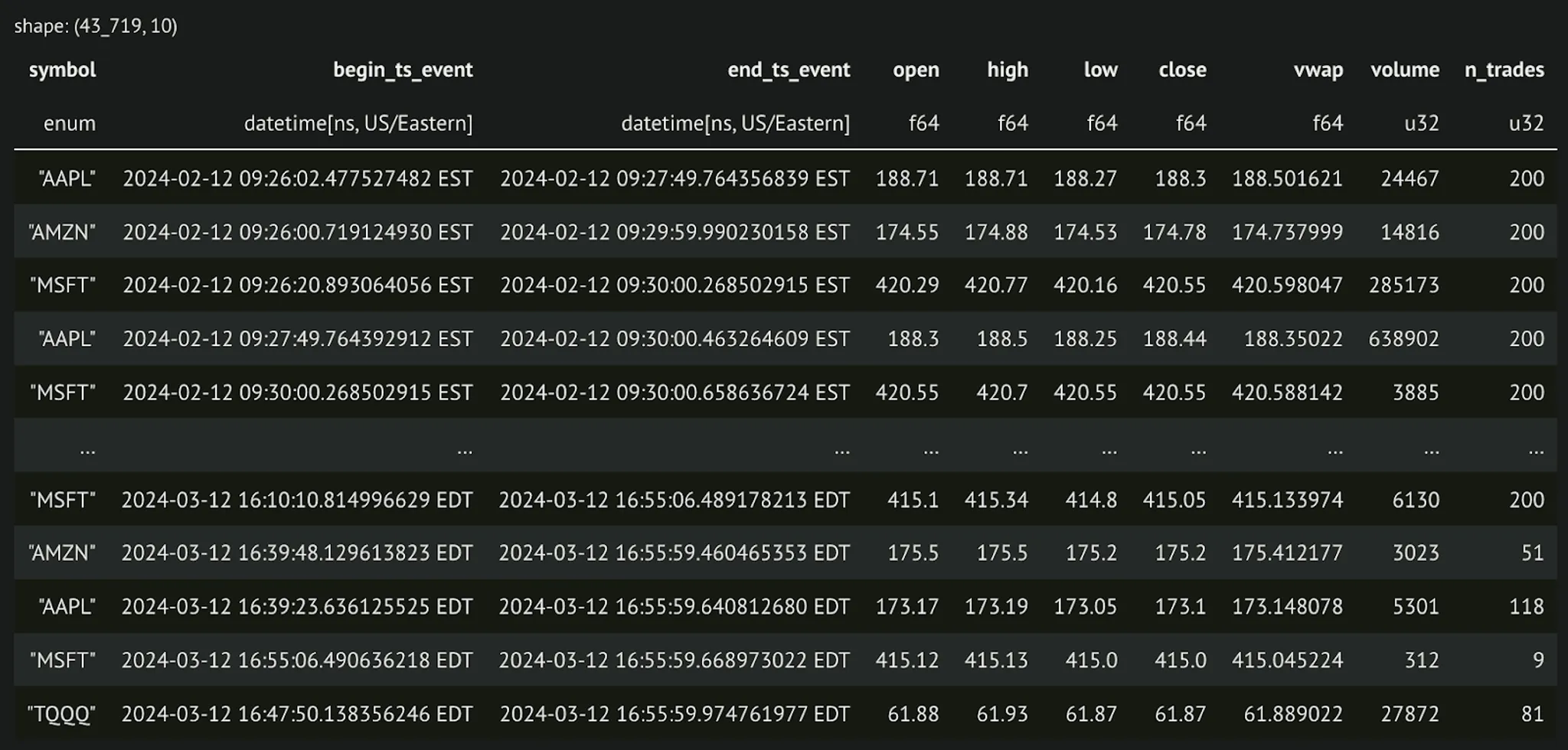 Nelson data output 28a63d2551 png