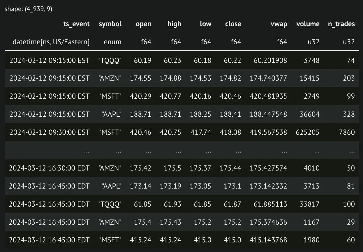 Nelson data results2 067e372669 png