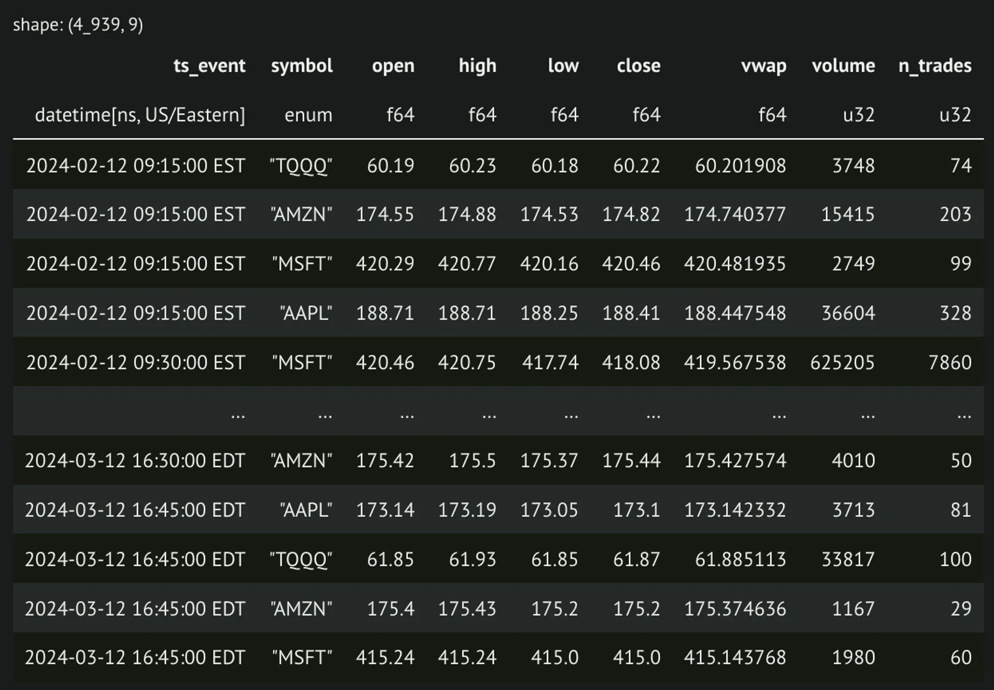 Nelson data results2 067e372669 png