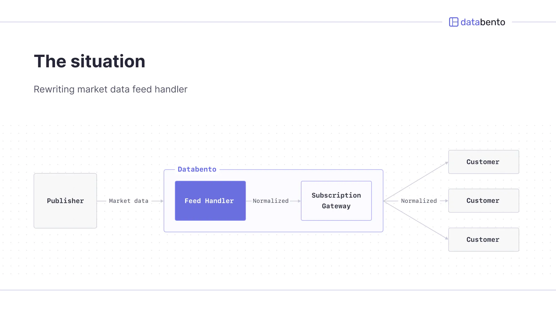 The situation 3585f30b55 png