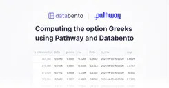 Computing the option Greeks using Pathway and Databento