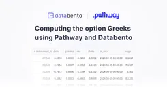 Computing the option Greeks using Pathway and Databento