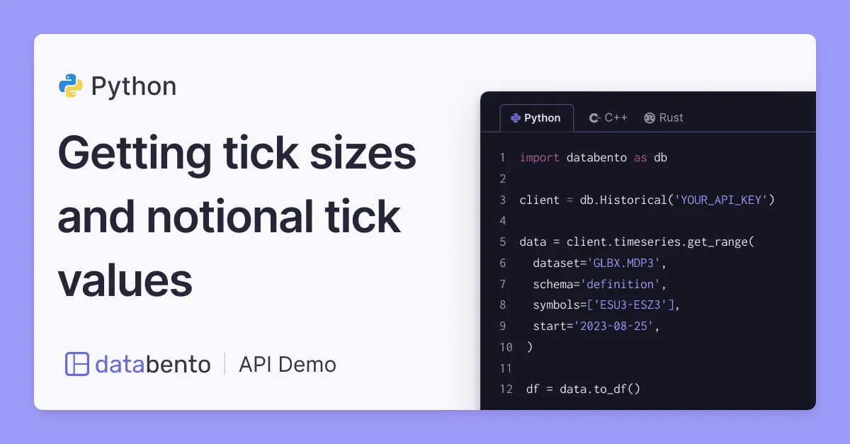 Title picture for Getting futures tick sizes & notional tick values in Python